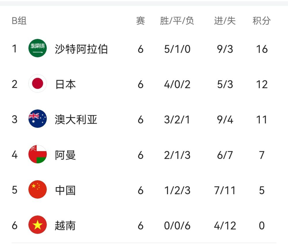 第347章跪倒一片。